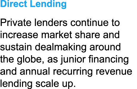 Direct Lending Private lenders continue to increase market share and sustain dealmaking around the globe, as junior f...