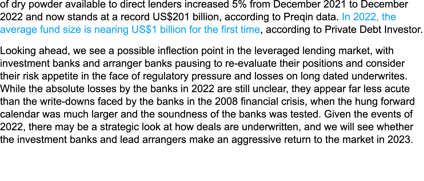 of dry powder available to direct lenders increased 5% from December 2021 to December 2022 and now stands at a record...