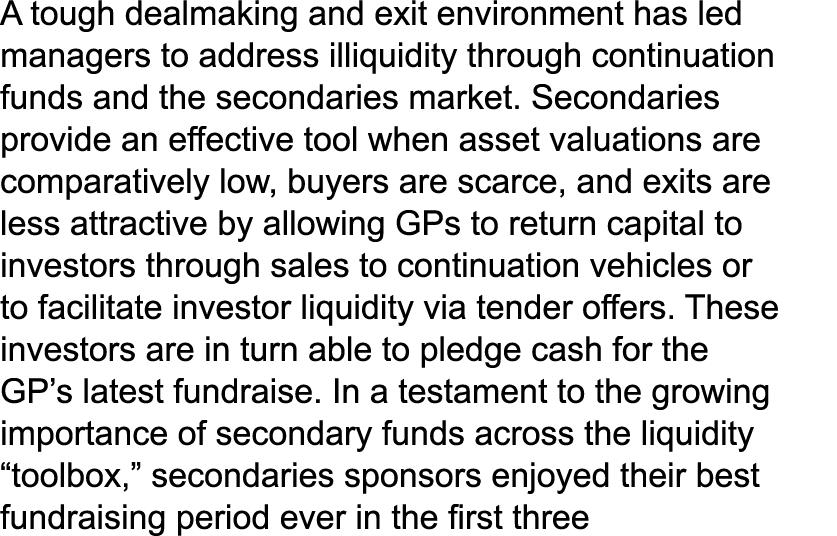 A tough dealmaking and exit environment has led managers to address illiquidity through continuation funds and the se...