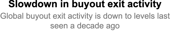 Slowdown in buyout exit activity Global buyout exit activity is down to levels last seen a decade ago