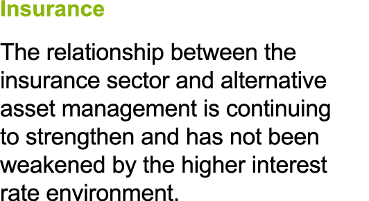 Insurance The relationship between the insurance sector and alternative asset management is continuing to strengthen ...