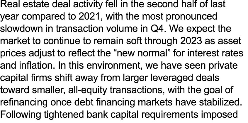 Real estate deal activity fell in the second half of last year compared to 2021, with the most pronounced slowdown in...