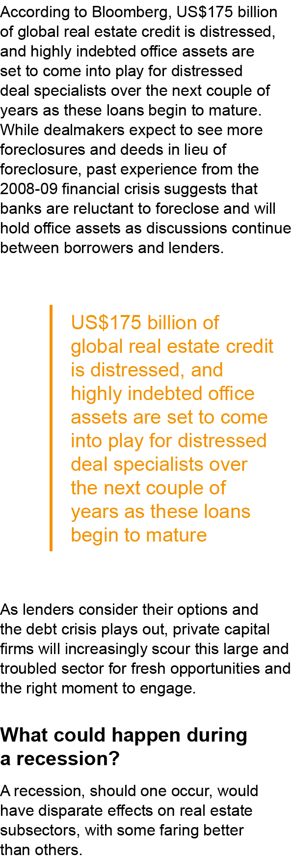 According to Bloomberg, US$175 billion of global real estate credit is distressed, and highly indebted office assets ...