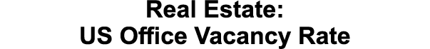 Real Estate: US Office Vacancy Rate