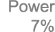 Power 7%