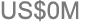 US$0M