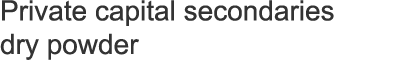 Private capital secondaries dry powder