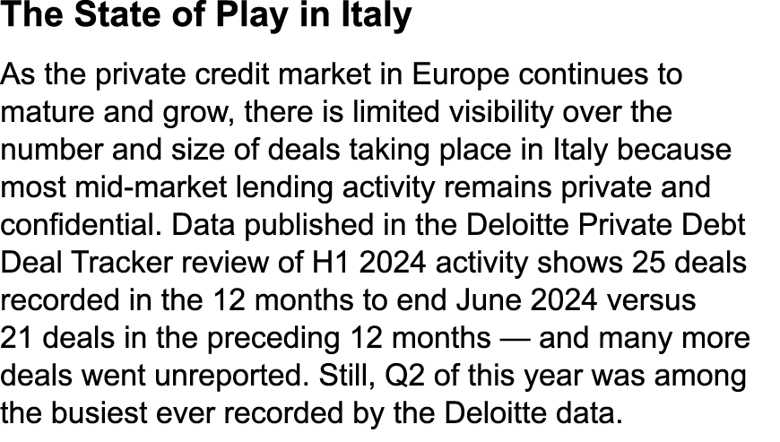 The State of Play in Italy As the private credit market in Europe continues to mature and grow, there is limited visi...