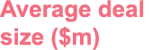 Average deal size ( m)