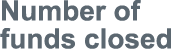 Number of funds closed