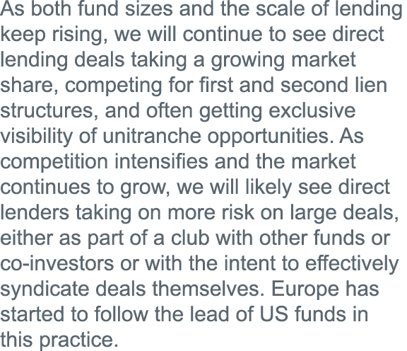 As both fund sizes and the scale of lending keep rising, we will continue to see direct lending deals taking a growin   