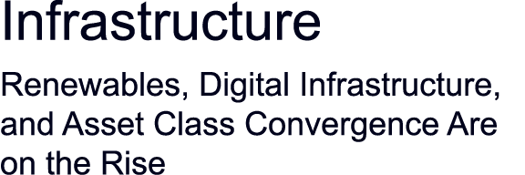 Infrastructure Renewables, Digital Infrastructure, and Asset Class Convergence Are on the Rise
