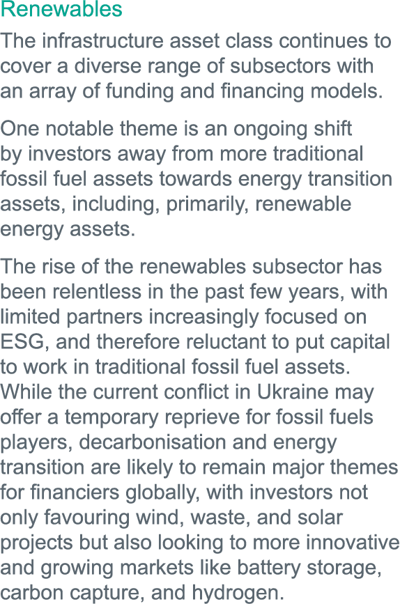 Renewables The infrastructure asset class continues to cover a diverse range of subsectors with an array of funding a   
