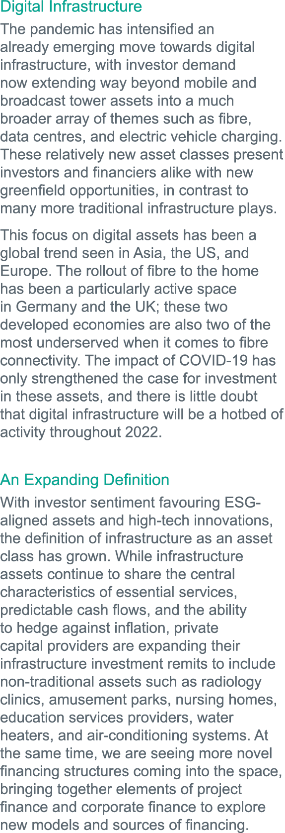 Digital Infrastructure The pandemic has intensified an already emerging move towards digital infrastructure, with inv   