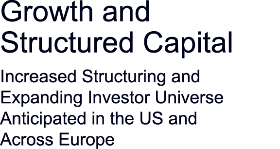 Growth and Structured Capital Increased Structuring and Expanding Investor Universe Anticipated in the US and Across    