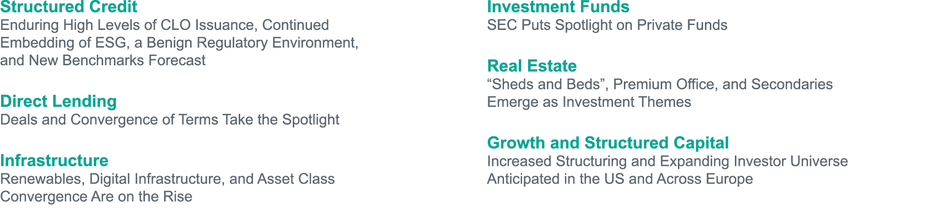 Structured Credit Enduring High Levels of CLO Issuance, Continued Embedding of ESG, a Benign Regulatory Environment,    